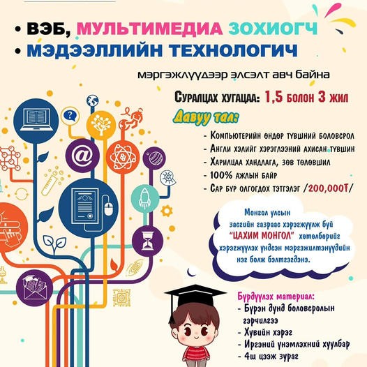 МЭДЭЭЛЭЛ ТЕХНОЛОГИЙН ШИНЭ ИРГЭНШИЛ ПОЛИТЕХНИК КОЛЛЕЖ ВЭБ МУЛЬТИМЕДИА ЗОХИОГЧ МЭРГЭЖЛИЙН 1.5 ЖИЛИЙН АНГИДАА ЭЛСЭЛТЭЭ АВЧ ЭХЭЛЛЭЭ.